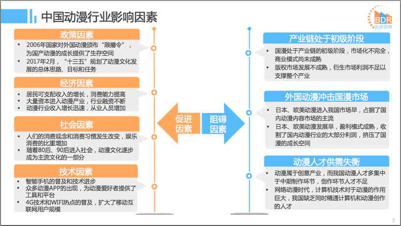 探索与创新：动漫创意产业全景解析与核心策略概论