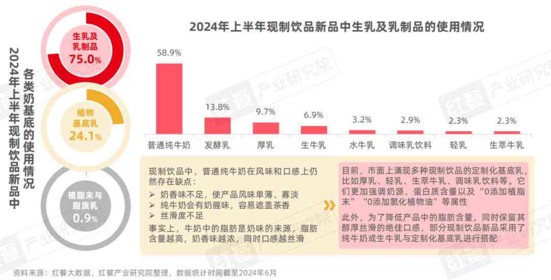 探秘动漫创意产业：多元化盈利模式与市场机遇解析