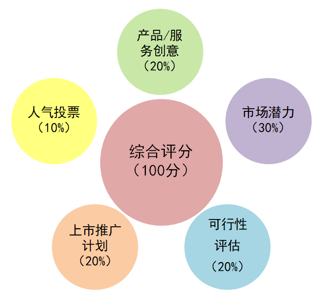 探秘动漫创意产业：多元化盈利模式与市场机遇解析