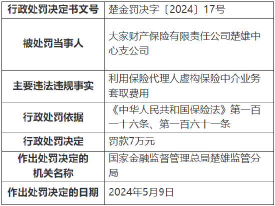 工伤事故责任归属：分析承包人、发包方及保险公司责任划分