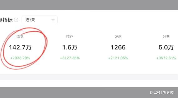 '专业剪映视频编辑脚本模板：一键打造高质量影片制作攻略'