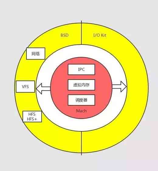 仿写文案是否构成抄袭：深度解析及相关法律风险分析