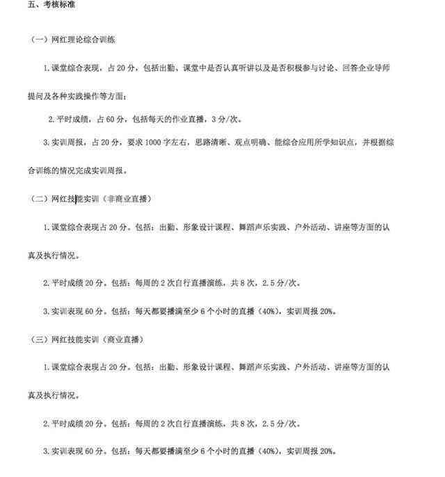 ai实训报告心得体会怎么写——3000字撰写攻略与心得分享