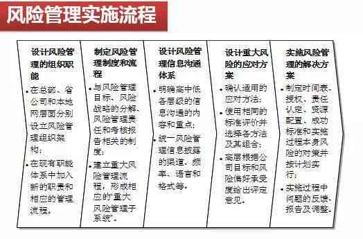 承包关系如何认定：合质、法律责任与责任承担解析
