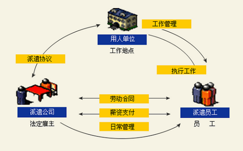 深度解析：承包关系下劳动法的适用与劳动者权益保护