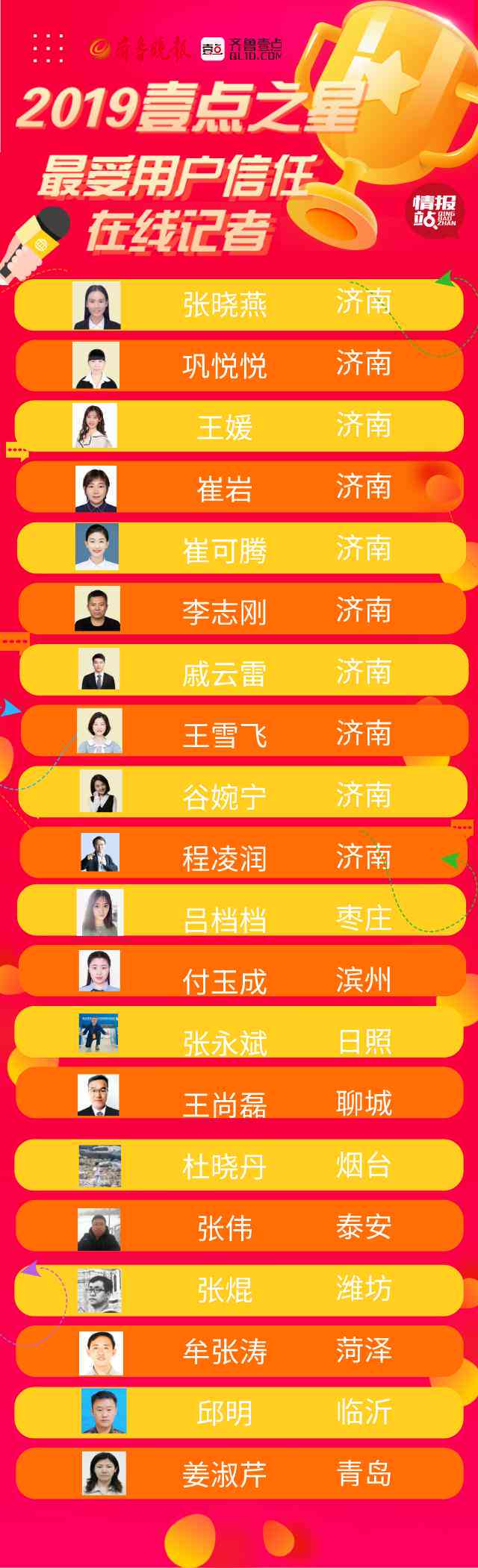 创作之星是什么：含义、奖项解读、事迹撰写与表扬方法一览