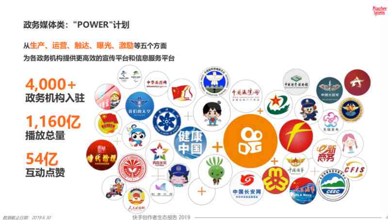 一站式创作服务与资源聚合平台官方网站——全面助力创作者成长与发展