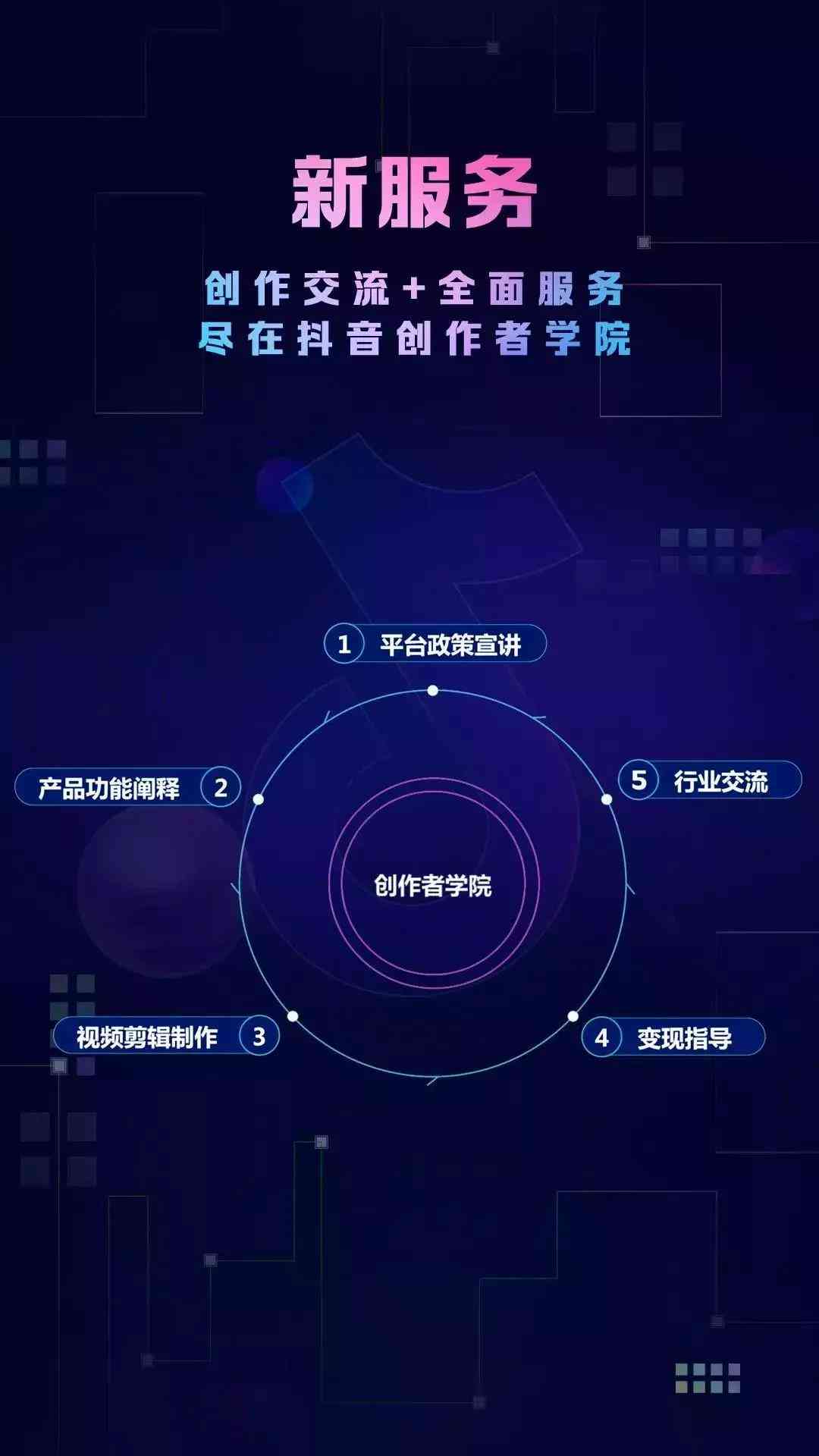 创作平台：抖音服务助力创作者，打造专属抖音创作平台
