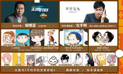 原创者灵感汇聚创作平台