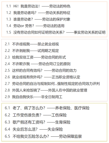 深度解析：承包关系中劳动法的适用与劳动者权益保护
