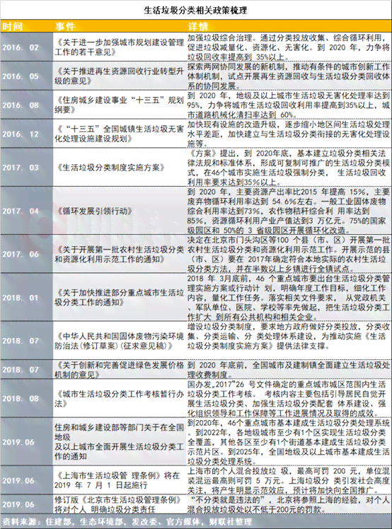 ai作业是什么意思：涵类型、作业员定义及智能作业介绍