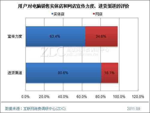 全方位解析：儿摄影店多样化产品与服务一览，满足家长所有拍摄需求