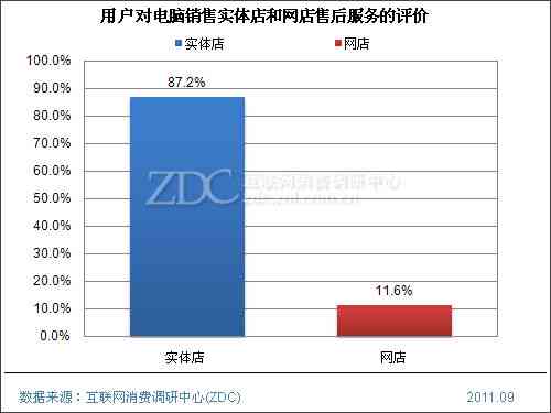 全方位解析：儿摄影店多样化产品与服务一览，满足家长所有拍摄需求