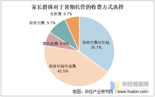 全方位解析：儿摄影店多样化产品与服务一览，满足家长所有拍摄需求