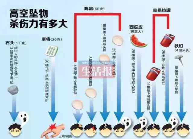 承包计件工人受伤谁负责：赔偿责任人及处理办法详解