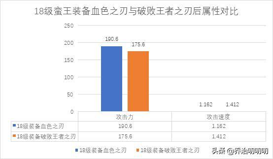 深入解析承包制与计件制：区别、优劣、适用场景与选择策略