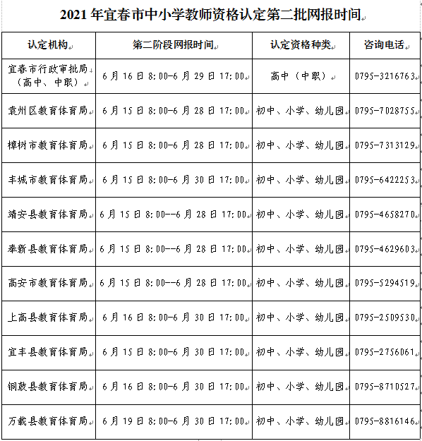 承德地区超龄人员工伤认定全流程指南：从申请到赔偿一步到位