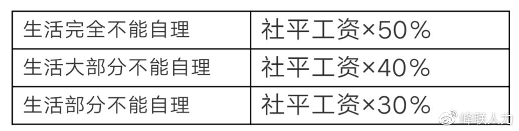 2020年工伤认定标准：主要责任人能否申报工伤及赔偿流程详解