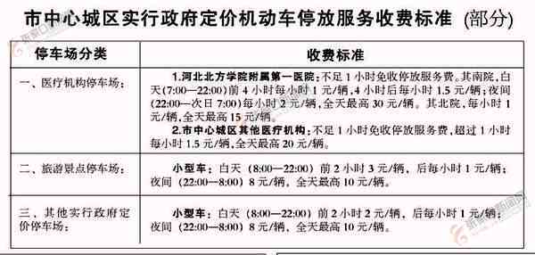 全面解读：承揽人如何认定工伤及工伤判定标准详解