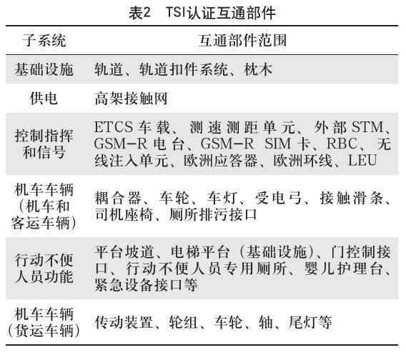 承揽人遭遇工伤的认定条件与标准解析