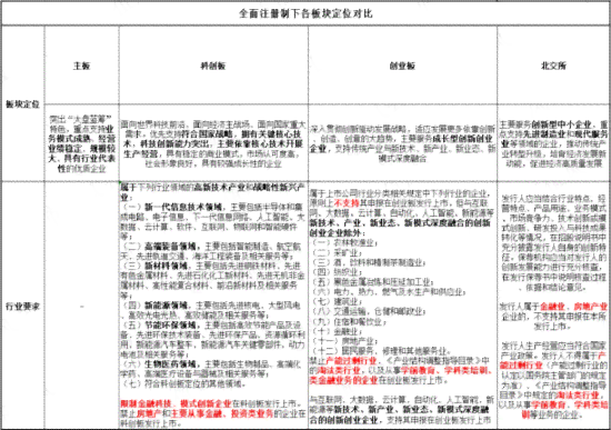 承揽人遭遇工伤的认定条件与标准解析