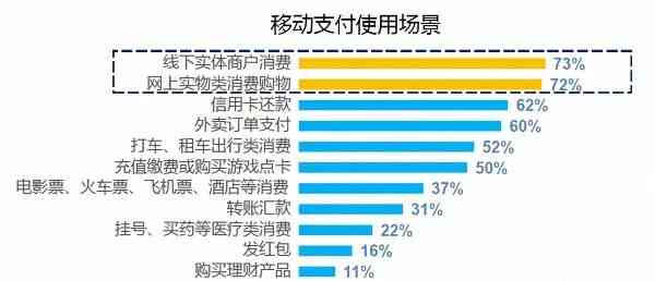 承揽人认定工伤标准是多少：金额、天数及期限要求
