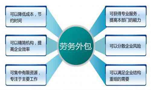 承揽关系可以是公司和个人吗？探讨其合法性与适用范围。
