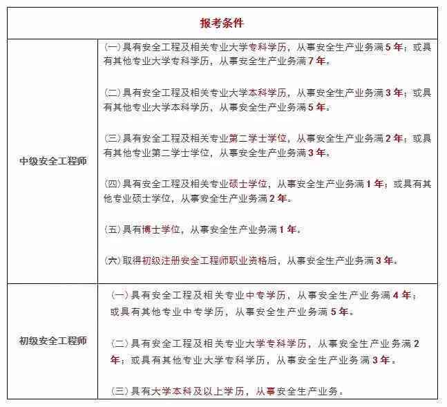 承揽关系发生事故赔偿案例最新：法律规定与责任分析