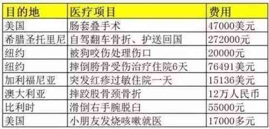 承揽关系发生事故赔偿案例最新：法律规定与责任分析