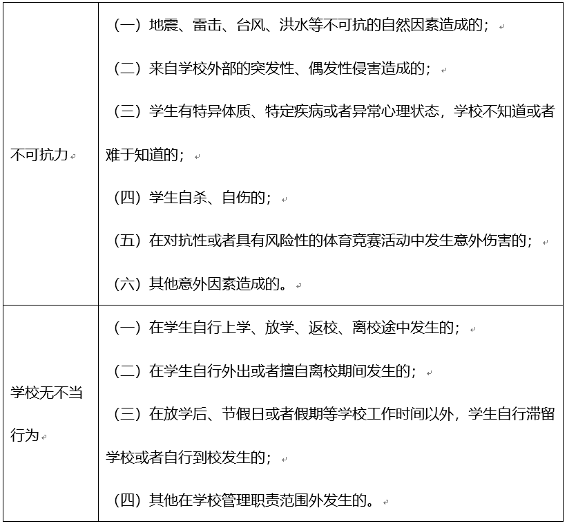 承揽关系发生事故赔偿案例最新：法律规定与责任分析