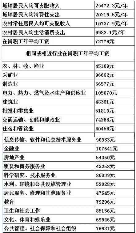 工伤责任划分与承揽关系详解：责任认定、赔偿标准及法律适用指南