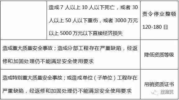 探讨公司和个人之间承揽关系的合法性与界定