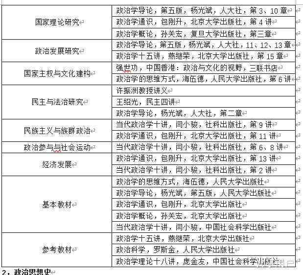 承揽关系可以是个人和个人吗：为何及是否正确解析