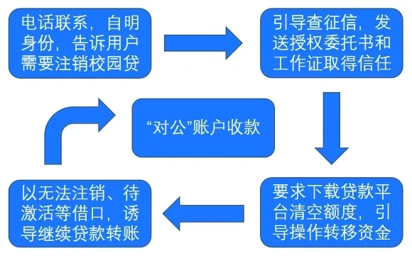 探讨公司和个人之间的承揽关系构建可能性