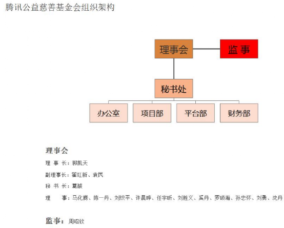 探讨公司和个人之间的承揽关系构建可能性