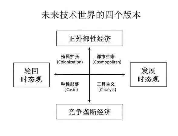 承揽关系可以是个人和个人吗——探讨个人间承揽关系的合理性及正确性