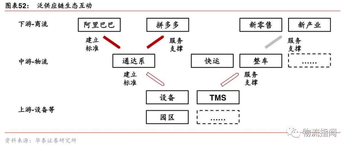 承揽关系可以是个人和个人吗——探讨个人间承揽关系的合理性及正确性