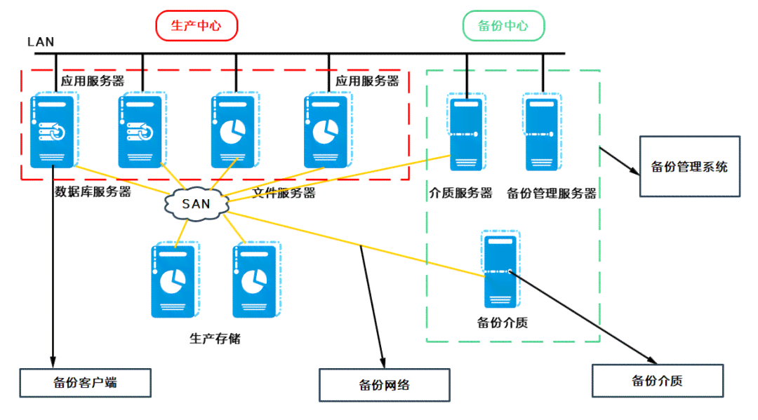 承揽关系可以是个人和个人吗——探讨个人间承揽关系的合理性及正确性