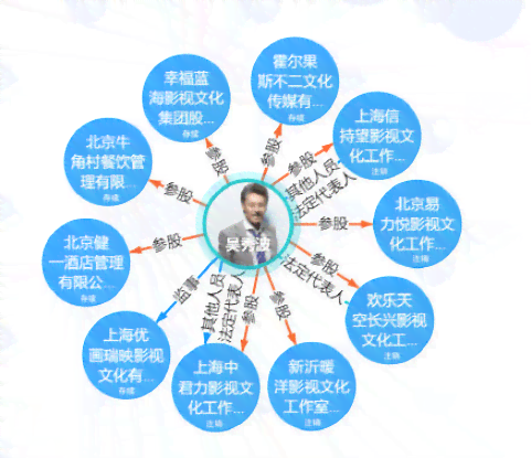 承揽关系可以是个人和个人吗——探讨个人间承揽关系的合理性及正确性