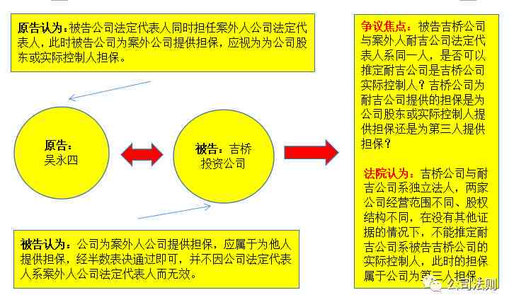探讨公司和个人之间的承揽关系及其法律适用与特点
