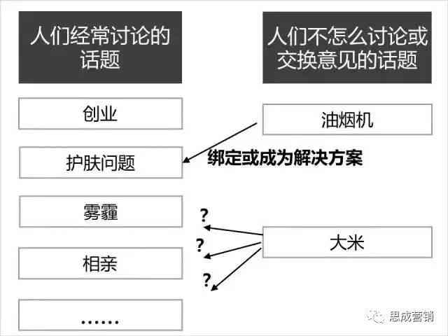 承揽关系可以是个人和个人吗：探讨其可能性及原因