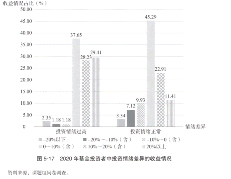 承揽关系可以是个人和个人吗：探讨其可能性及原因