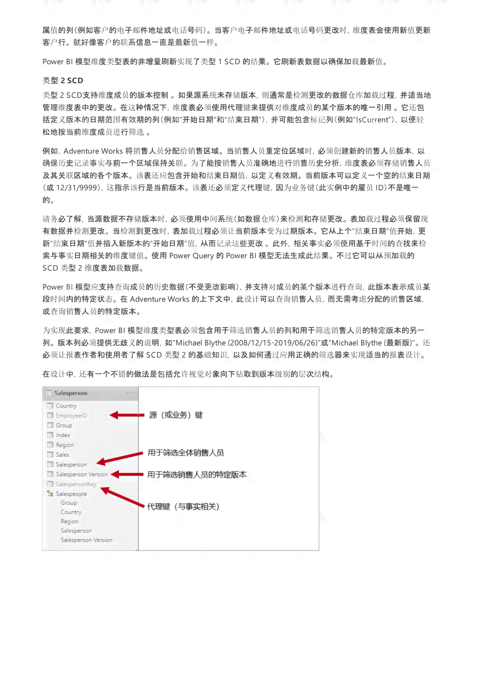 AI插画入门到精通：全方位教学指南与实用技巧解析