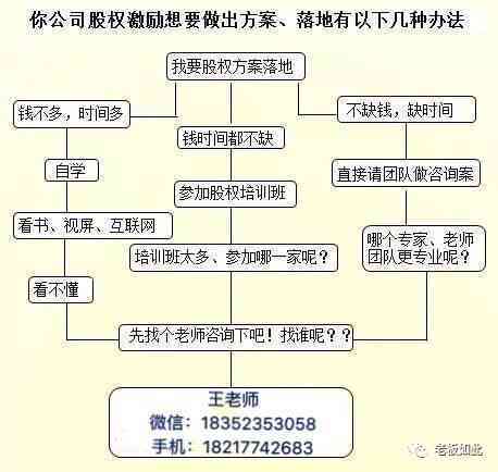 探讨公司和个人之间的承揽关系及其法律适用与常见问题解析