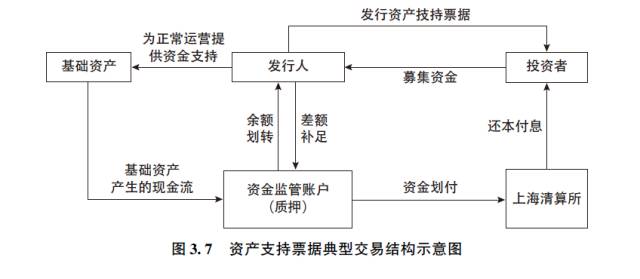 全面解读承揽关系认定标准：涵特征、区别与法律应用要点