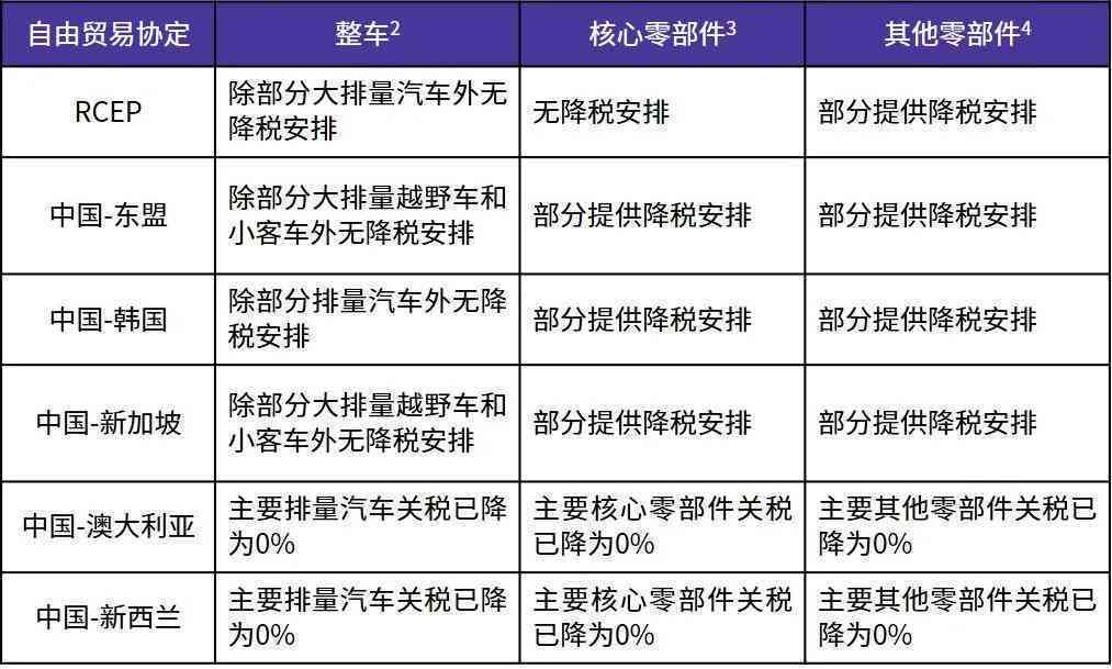 全面解读承揽关系认定标准：涵特征、区别与法律应用要点