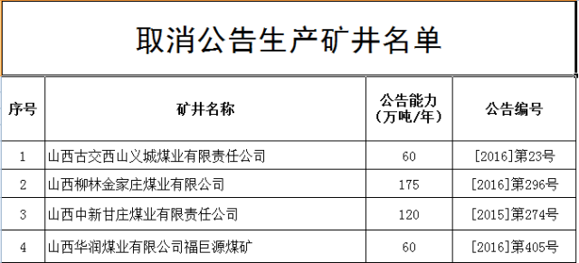 全面解读承揽关系认定标准：涵特征、区别与法律应用要点