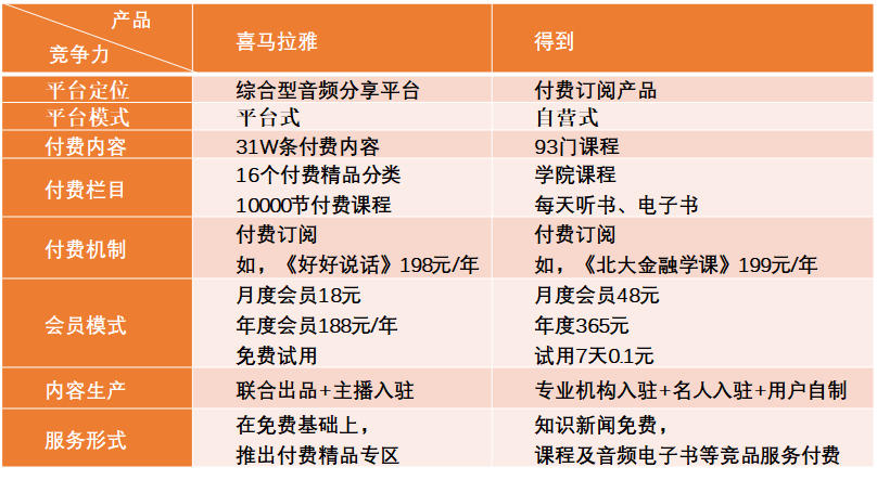 全方位解析：知识付费广告文案撰写攻略与常见问题解答