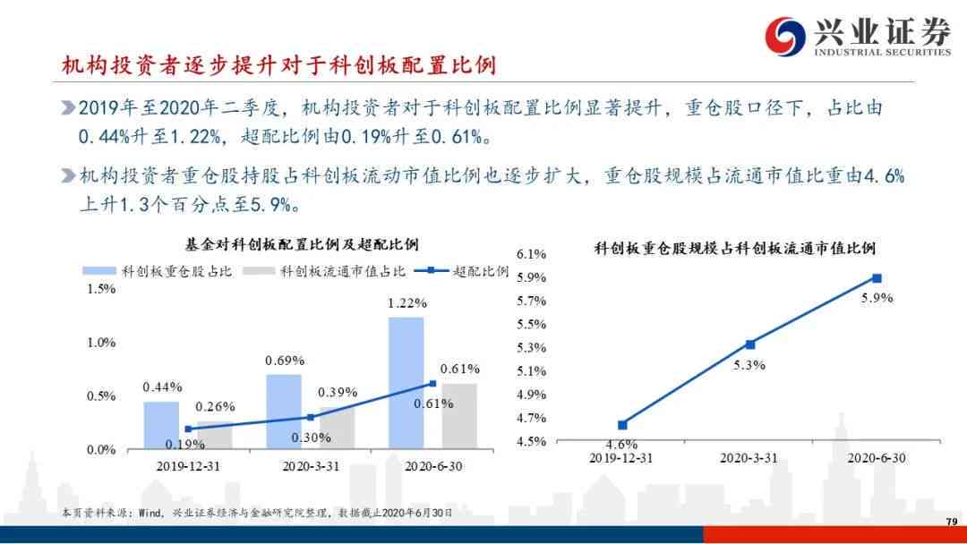 深度解析：大数据与AI行业趋势、投资前景及市场机遇综合分析报告