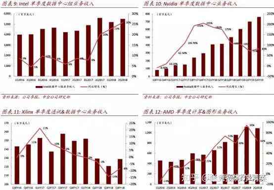 深度解析：大数据与AI行业趋势、投资前景及市场机遇综合分析报告